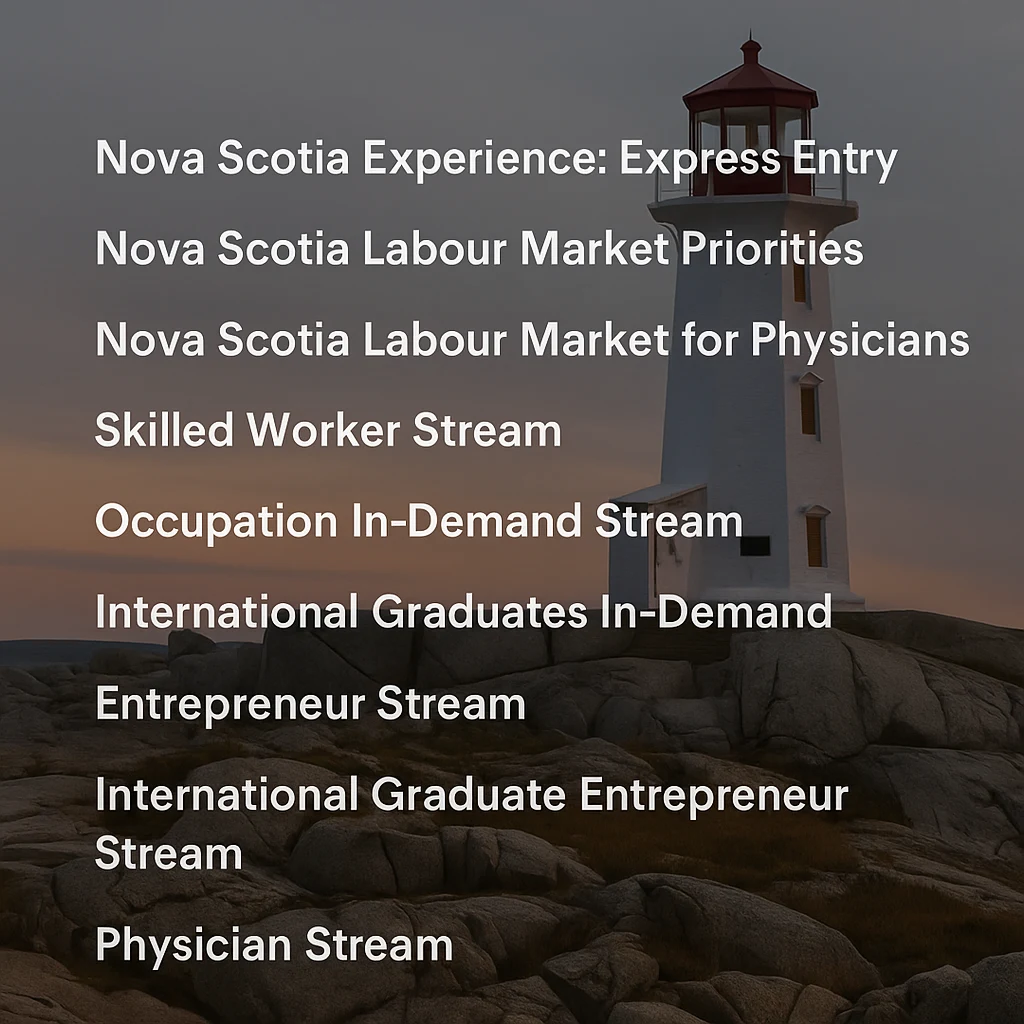nova scotia nominee program