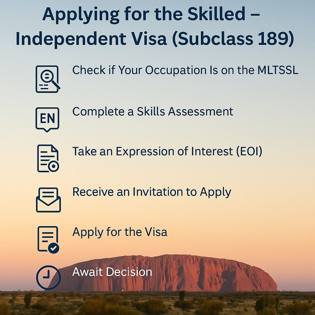 skilled independent visa australia